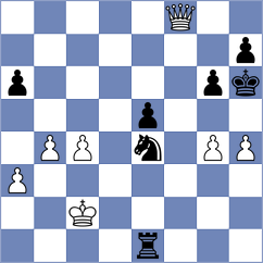 Goltsev - Akhmedov (chess.com INT, 2024)