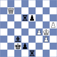 Csonka - Sarana (chess.com INT, 2024)