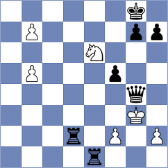 Wafa - Weisz (chess.com INT, 2024)