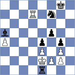 Alvarado - LABOG (chess.com INT, 2025)