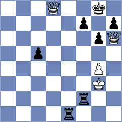 Merriman - Taboas Rodriguez (chess.com INT, 2025)