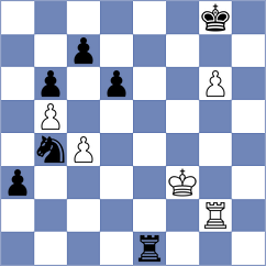 Miszler - Demidov (chess.com INT, 2024)