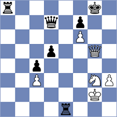 Novoselov - Grachev (chess.com INT, 2024)