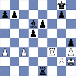 Baches Garcia - Meshkovs (chess.com INT, 2024)