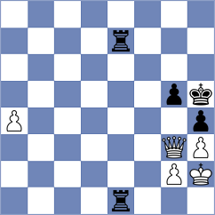 Mizzi - Oleksiyenko (chess.com INT, 2025)