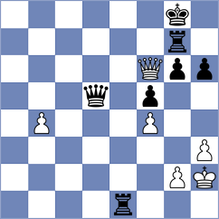 Sailer - Ekdyshman (Chess.com INT, 2021)