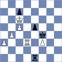 Dilanian - Boraso (chess.com INT, 2024)