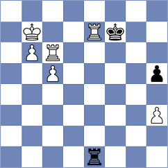 Tokhirjonova - Kosteniuk (chess.com INT, 2024)