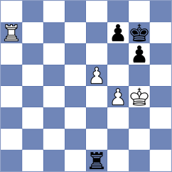 Melikhov - Jaskolka (chess.com INT, 2023)