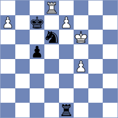 Shapiro - Slovineanu (chess.com INT, 2024)