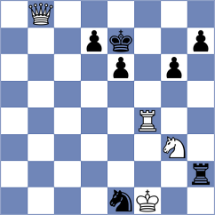 Shapiro - Flis (chess.com INT, 2024)