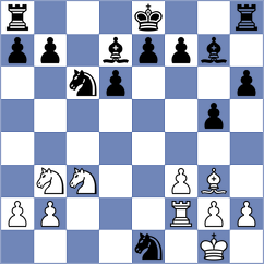 Yin - Baches Garcia (chess.com INT, 2024)