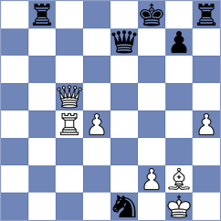 Svicevic - Sarkar (chess.com INT, 2022)