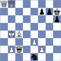 Kokoszczynski - Osmak (chess.com INT, 2024)