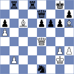 Gokhale - Schulze (chess.com INT, 2024)