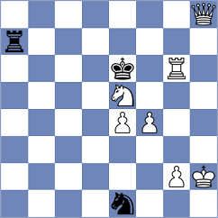 Iturrizaga Bonelli - Svane (chess.com INT, 2024)