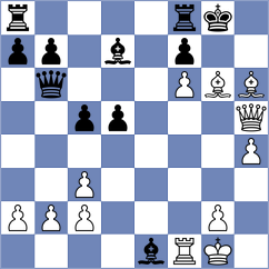 Vakhlamov - Sargsyan (chess.com INT, 2024)