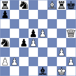 Atakhan - Ohler (chess.com INT, 2024)