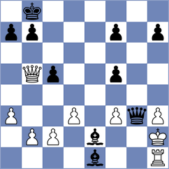 Gyenes - Gorovets (chess.com INT, 2024)