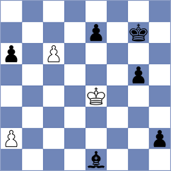 Kozlov - Kleimenov (chess.com INT, 2025)