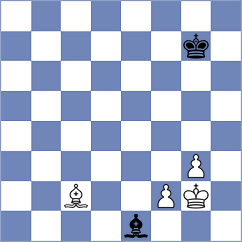 Gurel - Duda (chess.com INT, 2024)