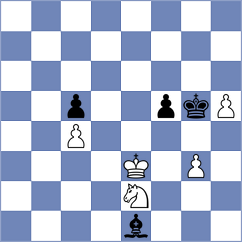 Kostiukov - Portal Ramos (chess.com INT, 2024)