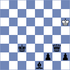 Novikova - Souza (chess.com INT, 2023)
