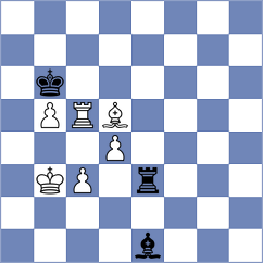 Shuvalov - Harsh (chess.com INT, 2024)