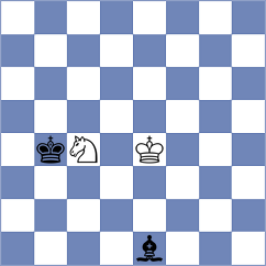 Eid - Fominykh (chess.com INT, 2024)