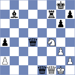 Nguyen Duc Dung - Bournel (chess.com INT, 2024)