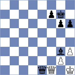 Chitlange - Maltsevskaya (FIDE Online Arena INT, 2024)