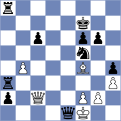 Ismayil - Kosteniuk (FIDE Online Arena INT, 2024)