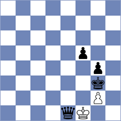 Christensen - Sanchez Alvares (Chess.com INT, 2021)