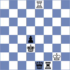 Bobkov - Sipahioglu (chess.com INT, 2024)