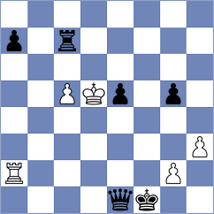 Papayan - Vasquez Schroeder (chess.com INT, 2024)