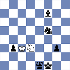 Yoo - Avramidou (chess.com INT, 2024)