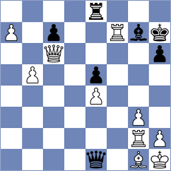 Tugstumur - Beerdsen (chess.com INT, 2025)