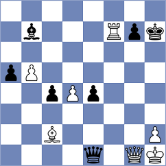 Tsvetkov - Srivatsan Karthikeyan (chess.com INT, 2024)