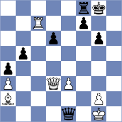 Mabusela - Zienkiewicz (chess.com INT, 2024)