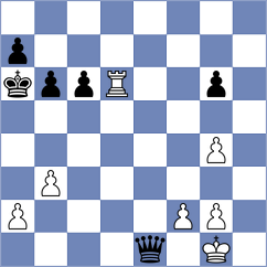 Redzisz - Reprintsev (chess.com INT, 2022)