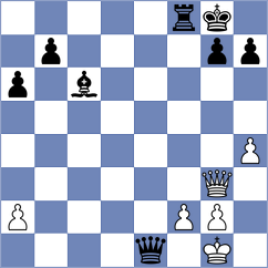 Golubev - Chirilov (chess.com INT, 2024)