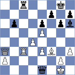 Araujo Filho - Bachmann (chess.com INT, 2022)