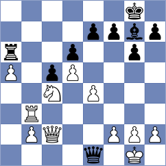 Zubarev - Weishaeutel (chess.com INT, 2024)