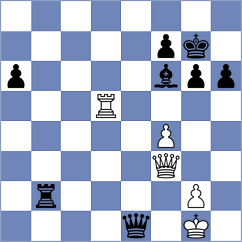 Grafil - Hampel (Chess.com INT, 2021)