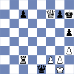 Mendes Domingues - Ghimpu (Chess.com INT, 2020)