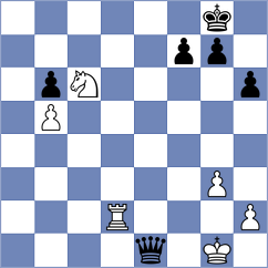 Muradli - Safarov (chess.com INT, 2024)