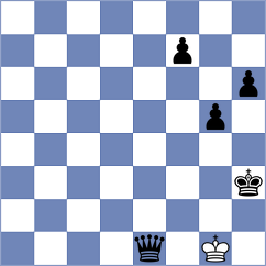 Aalto - Naroditsky (chess.com INT, 2024)