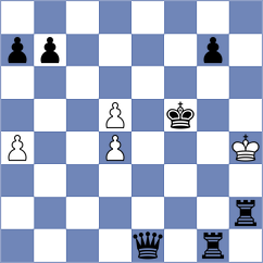 Rosquete Afonso - Rocha (lichess.org INT, 2022)