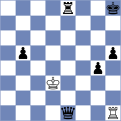 Kislov - Lopez Rayo (chess.com INT, 2025)