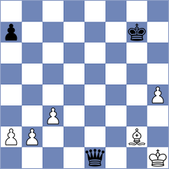 Martin Fuentes - Ozalp (chess.com INT, 2024)